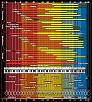 Sound Frekans Tablosu-main_chart.jpg