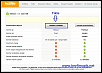 Hotfile'dan dosya nasl indirilir?