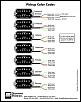 Dimarzio x2n dp102 ve Dimarzio dp161-seymourcodes.jpg